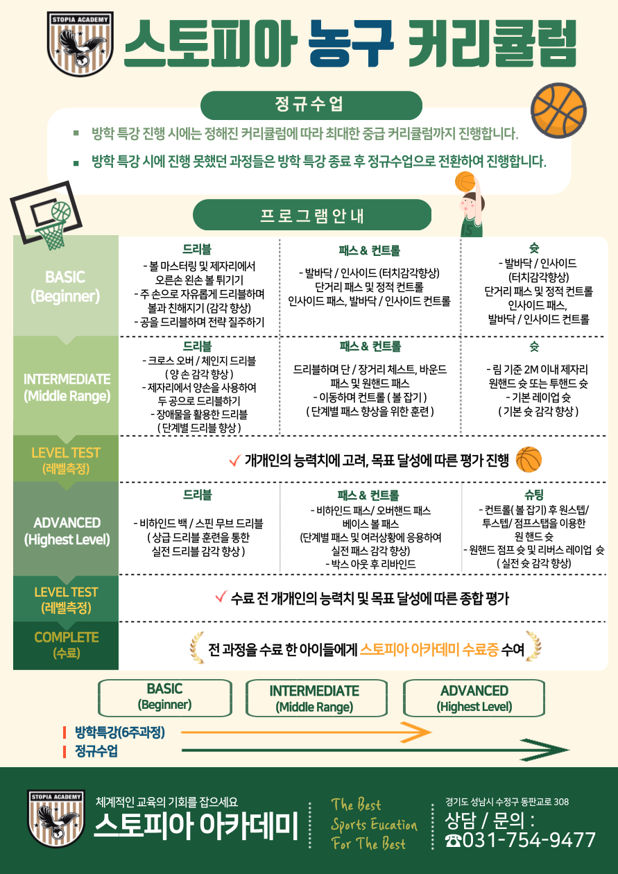 스토피아 아카데미 농구 커리큘럼