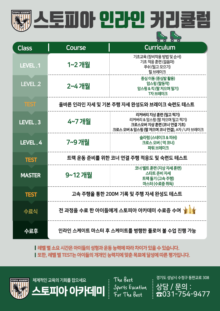 스토피아 아카데미 인라인 커리큘럼